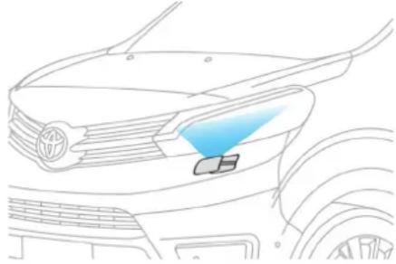 TOYOTA PROACE (2016) - Spryskiwacz przedniej szyby i spryskiwacz reflektorów - 1