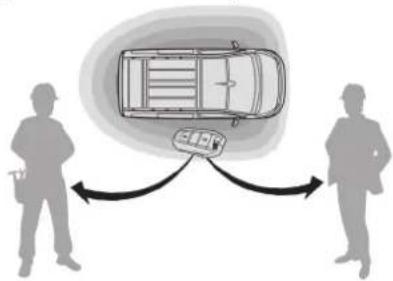 TOYOTA PROACE (2016) - Kluczyk elektroniczny – „Smart Entry & Start System” kierowcy - 1