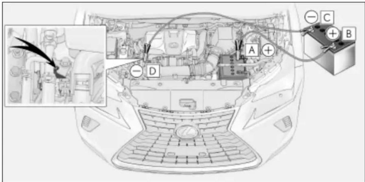 LEXUS NX 300 (2017) - Ponowne uruchomianie silnika - 2