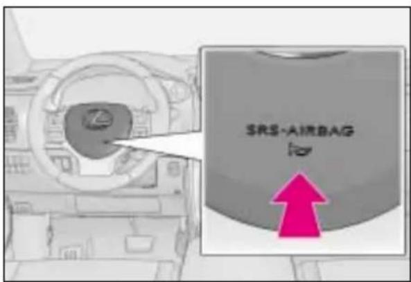 SRS-AIRBAG