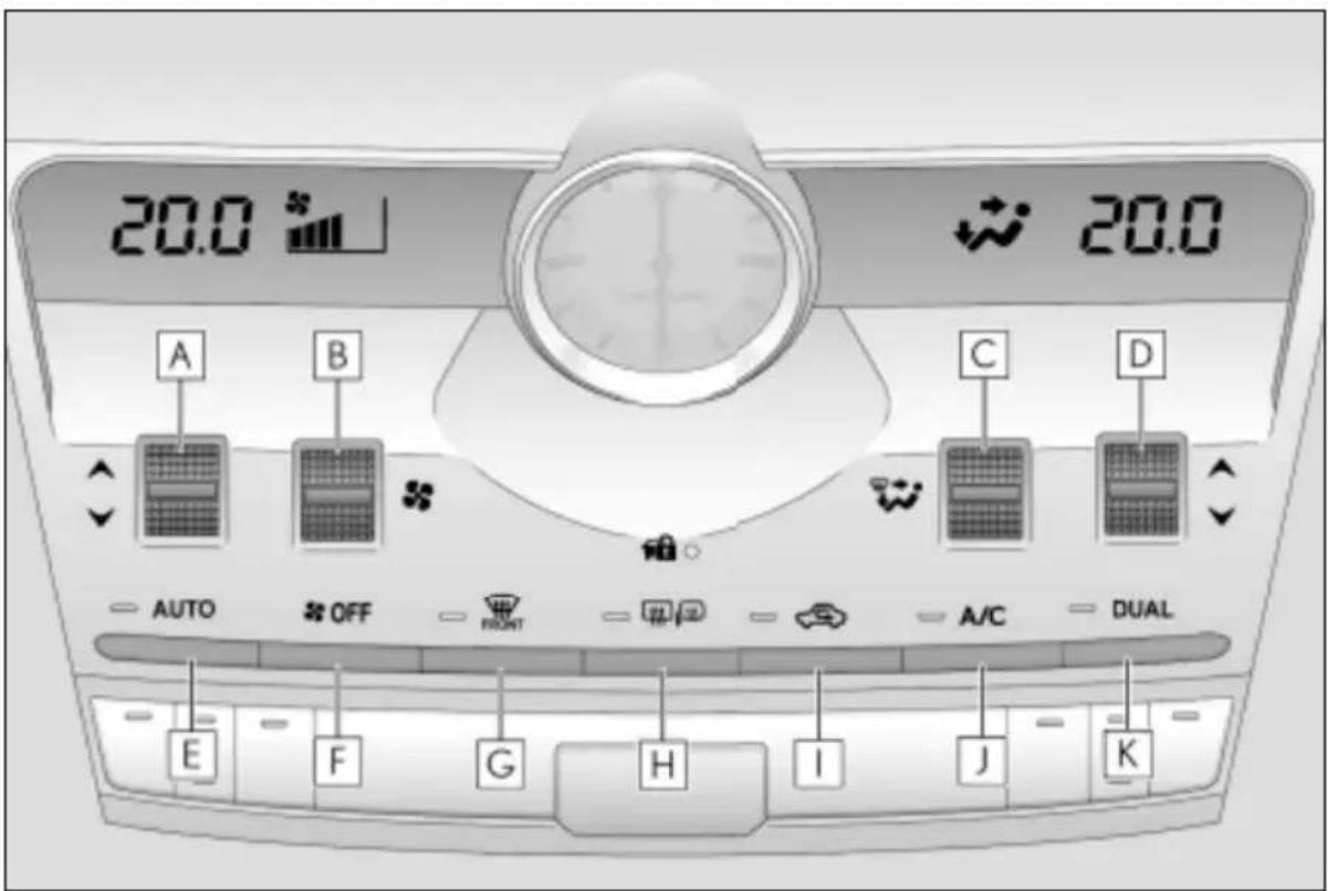 20.0 A B C D AUTO OFF FRONT A/C DUAL E F G H I J K