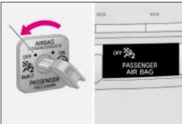 AIRBAG OFF ON 2 RISKIT PASSENGER AIR BAG