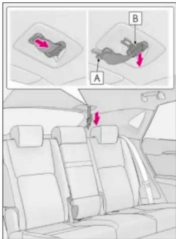 LEXUS NX 300 (2017) - Zapinanie pasa bezpieczeństwa (środkowy tylny fotel) - 1
