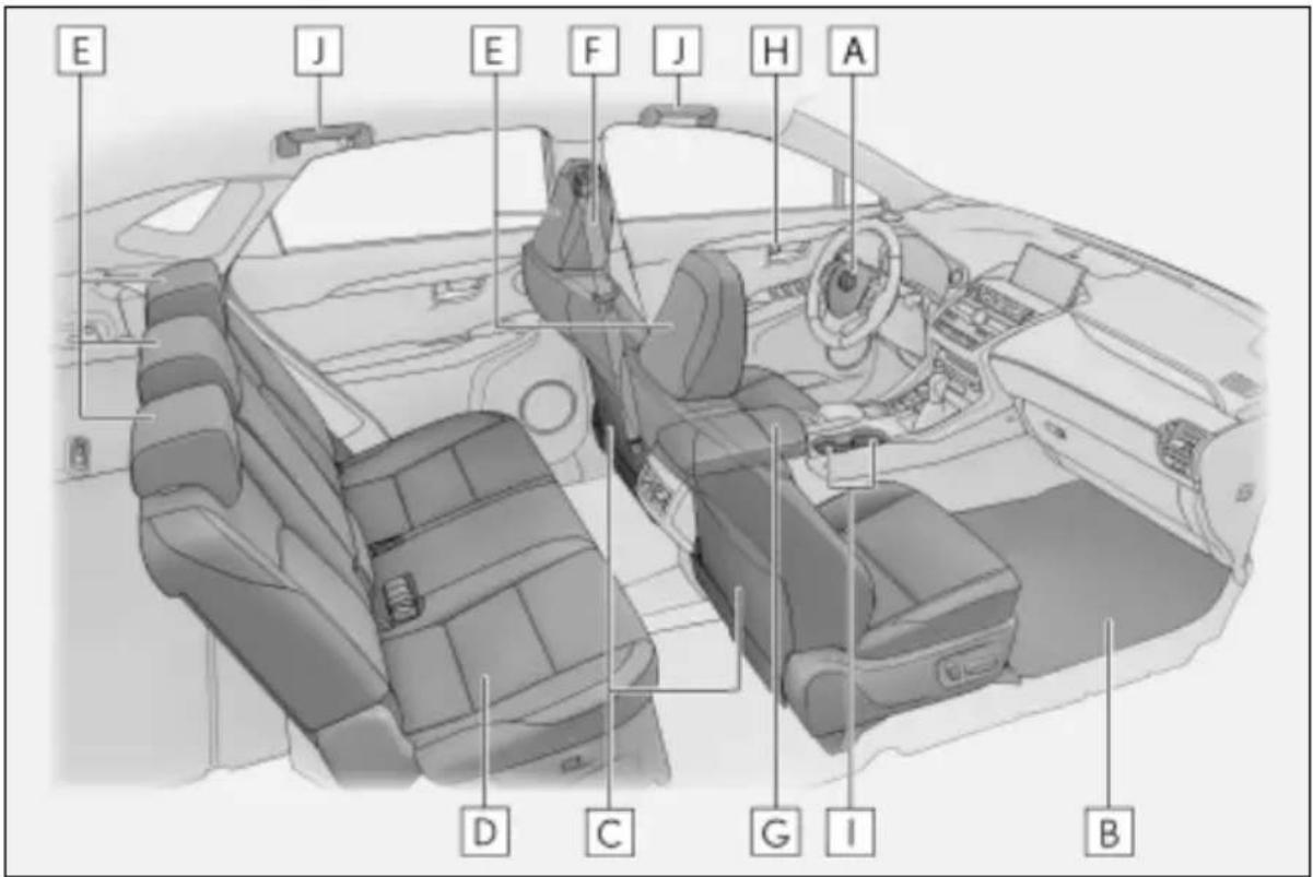 LEXUS NX 300 (2017) - Wnetrze - 1