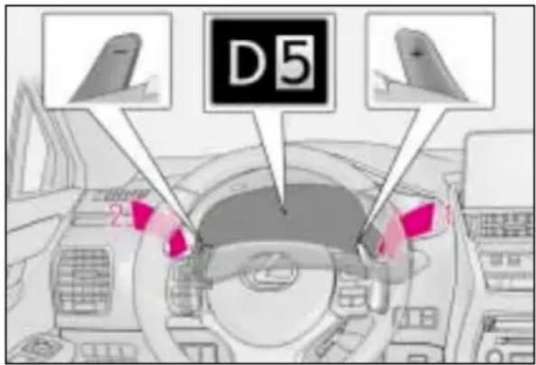 D5 2