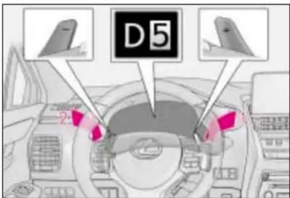 D5 2
