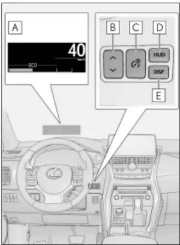 A 40 ECO B C D HUD DISP E