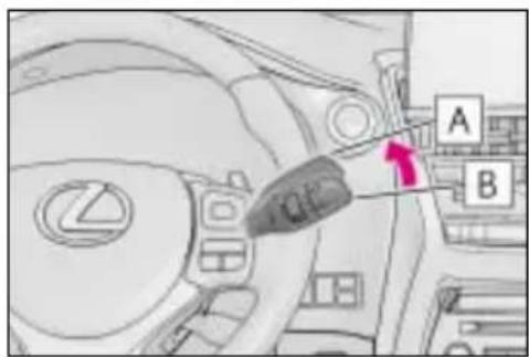 LEXUS NX 300 (2017) - Podczas mycia przedniej szyby (wersje z wycieraczkami z czujnikiem kropli deszczu) - 1