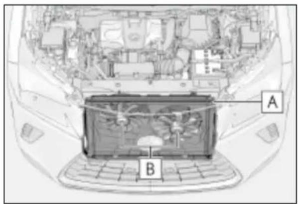 LEXUS NX 300 (2017) - Sposób postępowania - 1