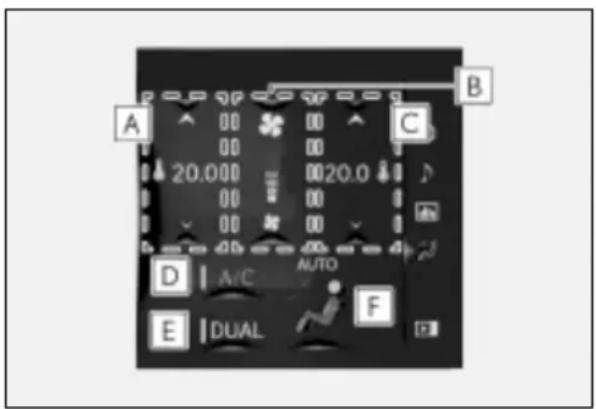 A 20.000 20.0 AUTO E | DUAL B C F