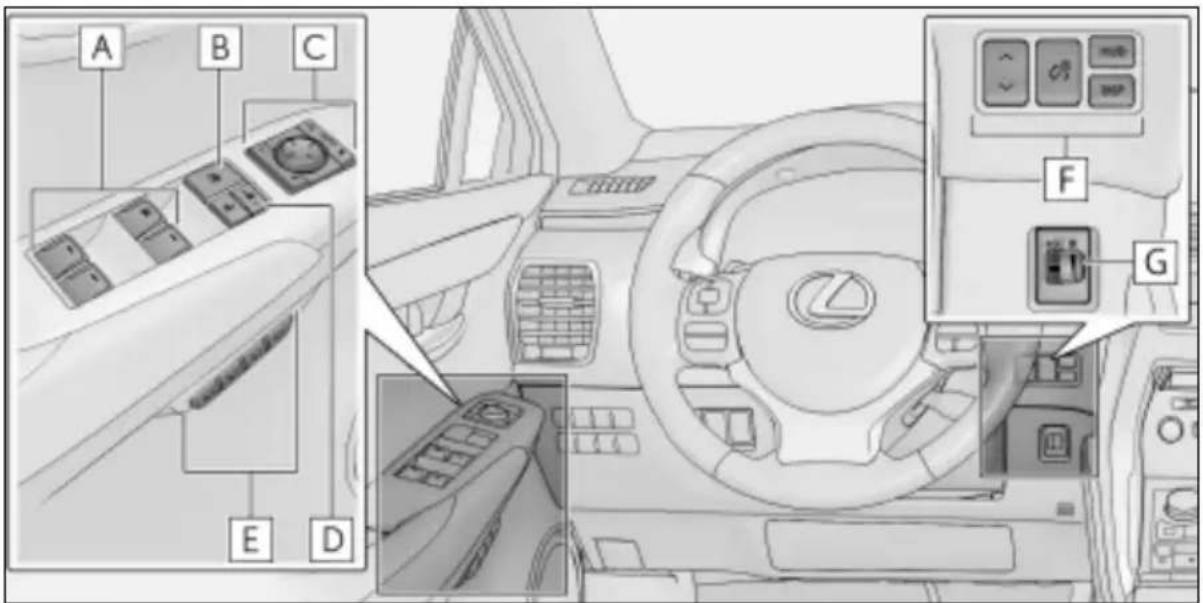 LEXUS NX 300 (2017) - ■ Przyciski/wyłączniki/przełączniki - 2