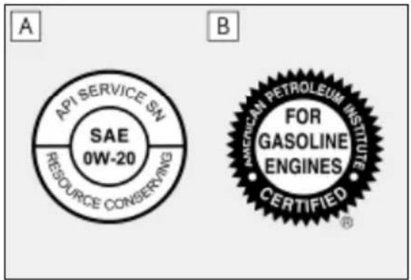 A API SERVICE SA SAE 0W-20 RESOURCE CONSERVING B PAMERICAN PETROLEUM INSTITUTE FOR GASOLINE ENGINES CERTIFIED®