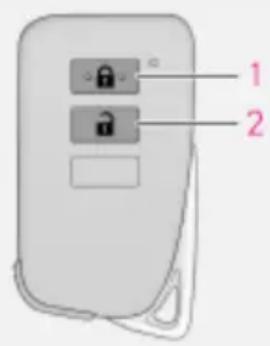 1 2