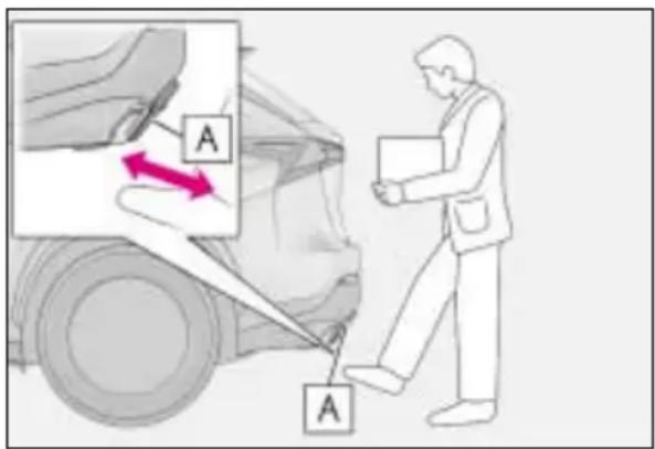 LEXUS NX 300 (2017) - Otwieranie/zamykanie drzwi bagażnika (wersje z elektrycznie sterowanymi drzwiami bagażnika) - 7