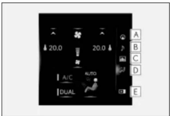 20.0 20.0 A/C AUTO DUAL A B C D E