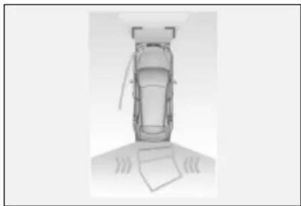 LEXUS NX 300 (2017) - Funkcja RCTA (w niektórych wersjach) - 3