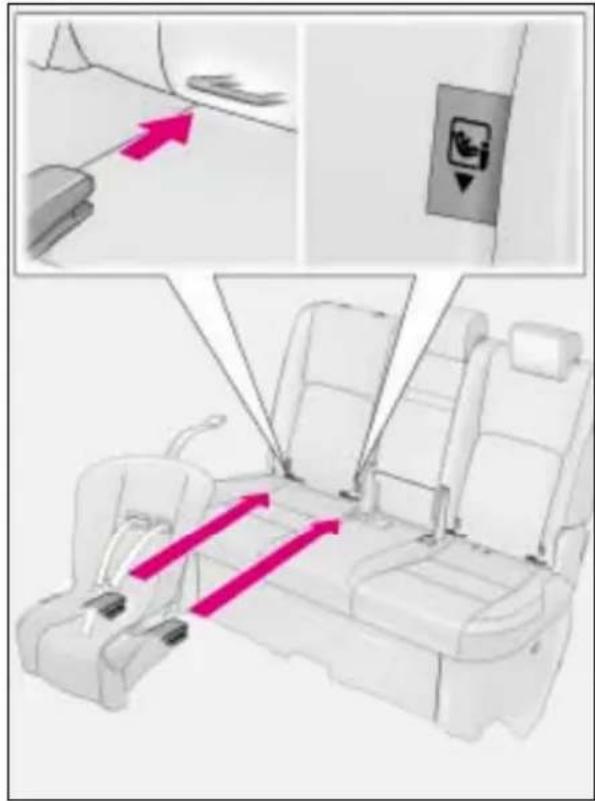 LEXUS NX 300 (2017) - Zamocowanie fotelika dziecięcego w zaczepach ISOFIX - 5