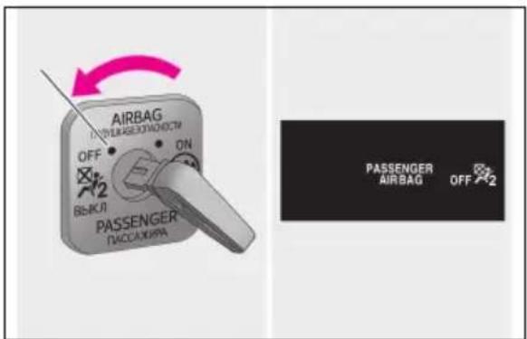 AIRBAG ON/OFF OFF ON PASSENGER PACCACURA PASSenger AIRBAG OFF