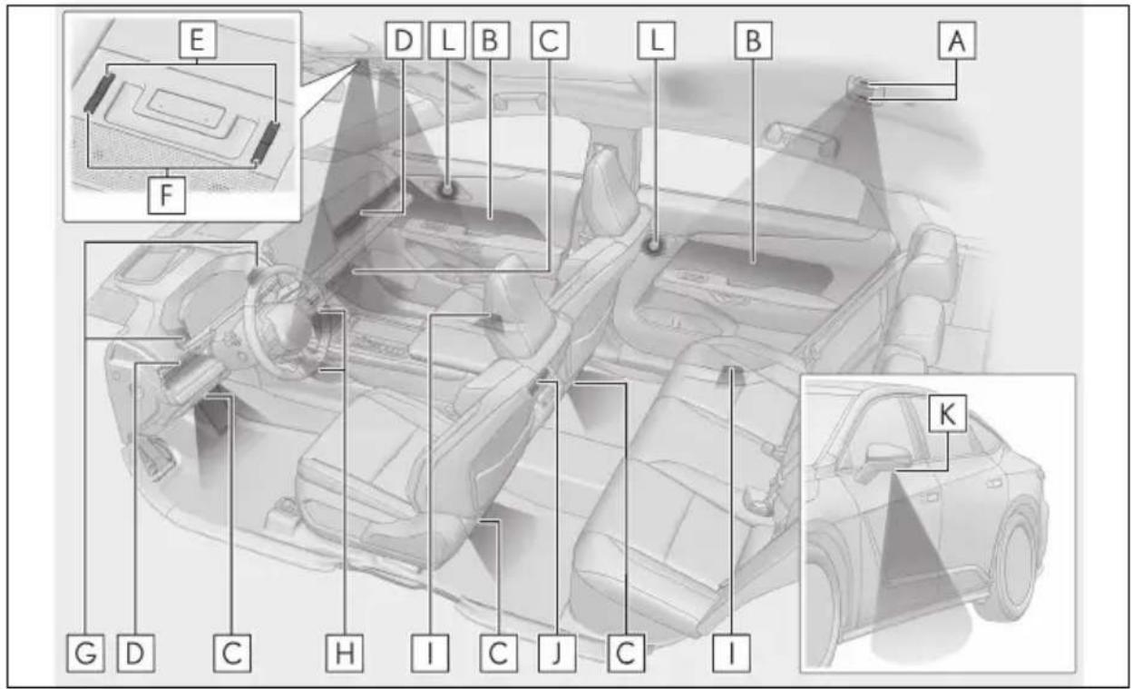 LEXUS ES 350e (2026) - Rozmieszczenieoświetleniawnętrza - 2