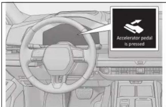 LEXUS ES 350e (2026) - Tłumienienagłegoprzyspieszenia zniskiejprędkości - 1
