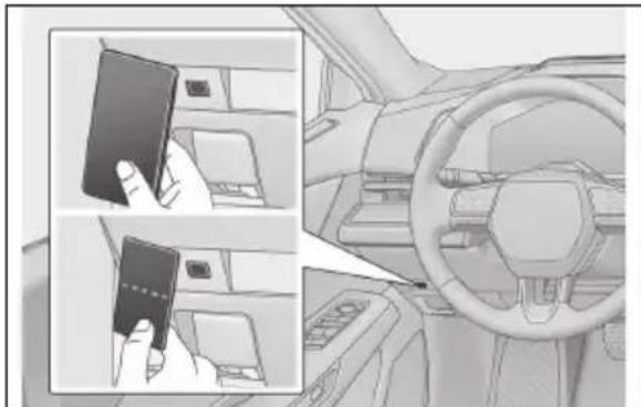 LEXUS ES 350e (2026) - Uruchamianieelektrycznegoukładu napędowegozapomocąkartyNFC - 1