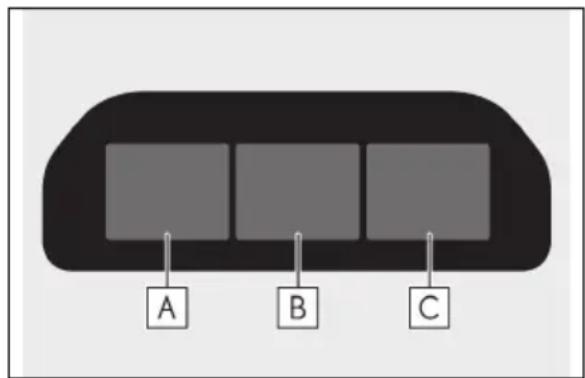 A B C