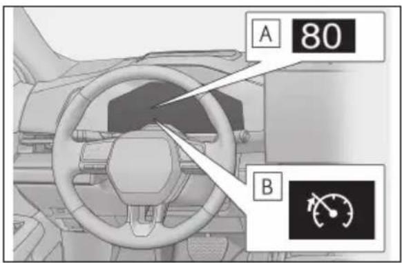 A 80 B