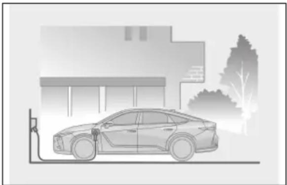 LEXUS ES 350e (2026) - Przedwyjazdemzdomu - 1