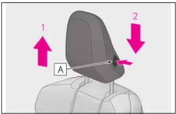 1 A 2
