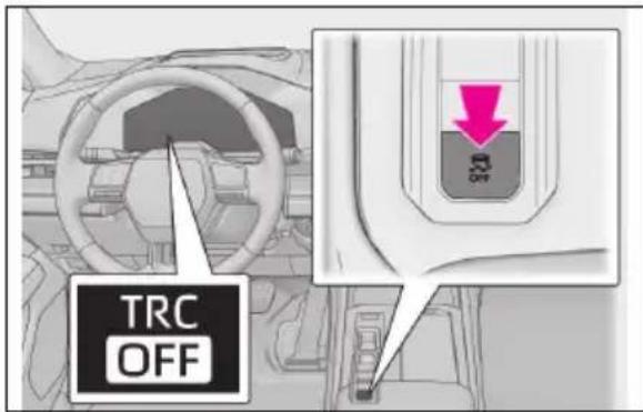 TRC OFF