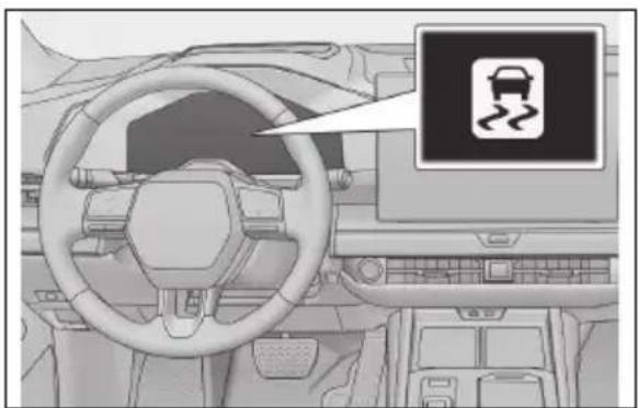 LEXUS ES 350e (2026) - GdydziałająukładyTRC/VSC/ABS - 1