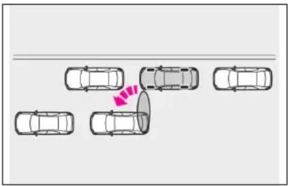 LEXUS ES 350e (2026) - Sytuacje, wktórych funkcja wyjeżdżania zrównoległegomiejsca parkingowegoniebędziedziałać - 1