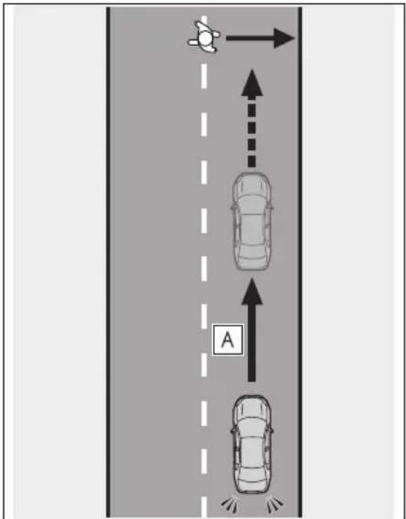 LEXUS ES 350e (2026) - Asystentomijaniaprzeszkód(OAA) (wniektórychwersjach) - 1