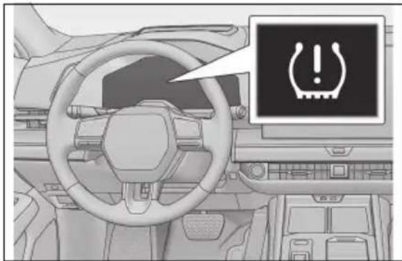 LEXUS ES 350e (2026) - Rejestrowaniekoduidentyfikacyjnego - 2