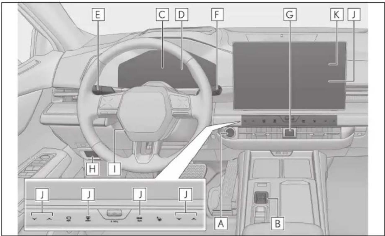 LEXUS ES 350e (2026) - Żarówkiświatełzewnętrznychwymaganychpodczasjazdy - 1