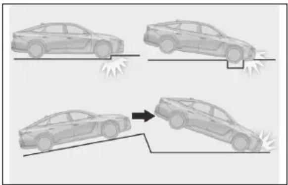 LEXUS ES 350e (2026) - Poduszkipowietrznezostanąodpalone podczasuderzeniewpodwozie, gdy - 1