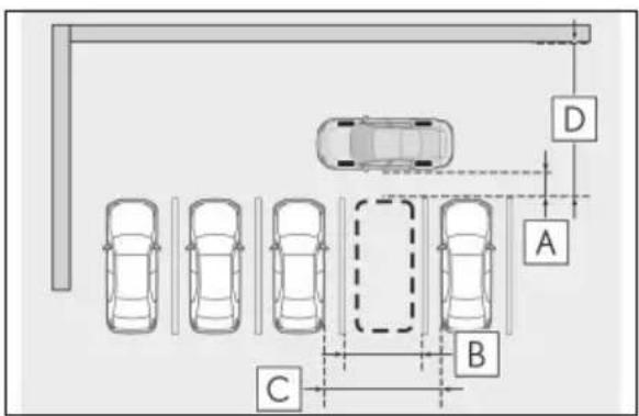 LEXUS ES 350e (2026) - Parkowanie zapomocą funkcji parkowaniaprostopadłego (przodem/tyłem) - 1