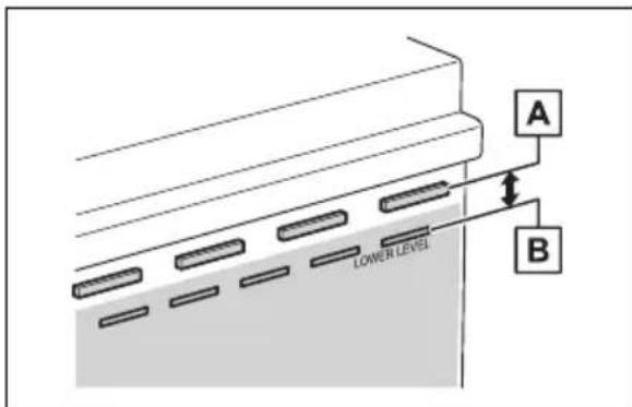 A B LOWER LEVEL