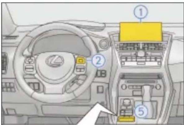 LEXUS NX 200 (2014) - Informacje dotyczące zużycia paliwa - 1