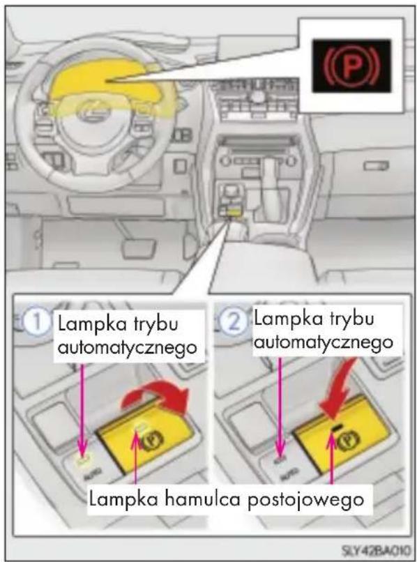① Lampka trybu automatycznego ② Lampka trybu automatycznego Lampka hamulca postojowego
