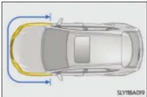 LEXUS NX 200 (2014) - Rodzaje kolizji, przy których odpalenie przednich poduszek powietrznych może nie nastąpić - 4