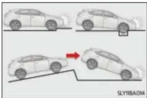 LEXUS NX 200 (2014) - ■ Sytuacje, w których może nastąpić odpalenie (napełnienie) poduszek powietrznych, mimo że nie doszło do kolizji - 1