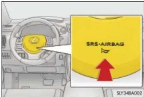 SRS·AIRBAG SLY34BA002