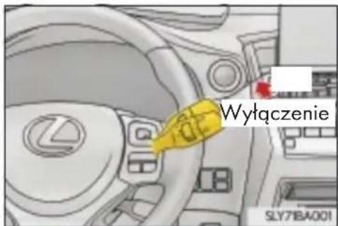 Wyłączenie SLY71BA001