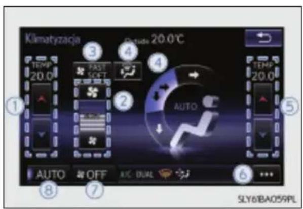 Klimatyzacja 3 4 3 4 20.0°C TEMP 20.0 FAST SOFT AUTO AUTO OFF AUC DUAL SLY6/BA059PL