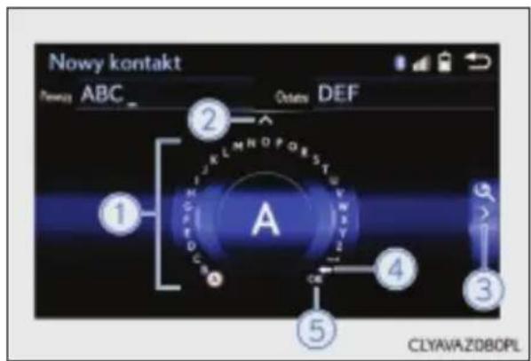 Nowy kontakt Penny ABC_ Osten DEF ① ② A ③ ④ ⑤ CLYAVA.ZDBOPL
