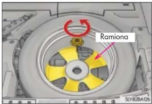 Ramiona SLY82BA126
