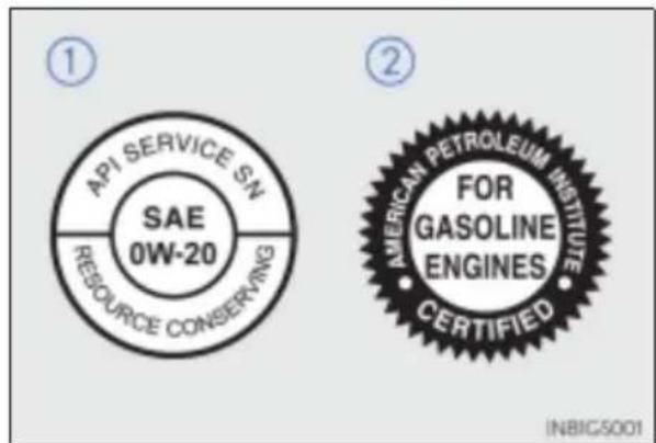 API SERVICE SN SAE 0W-20 RESOURCE CONSERVING ① ② AMERICAN PETROLEUM INSTITUTE FOR GASOLINE ENGINES CERTIFIED INBIG5001
