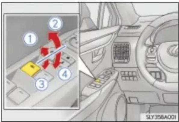 LEXUS NX 200 (2014) - Otwieranie i zamykanie szyb bocznych - 1