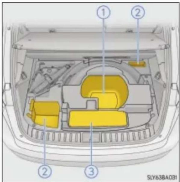 ① ② ③ ② SLY63BAD31